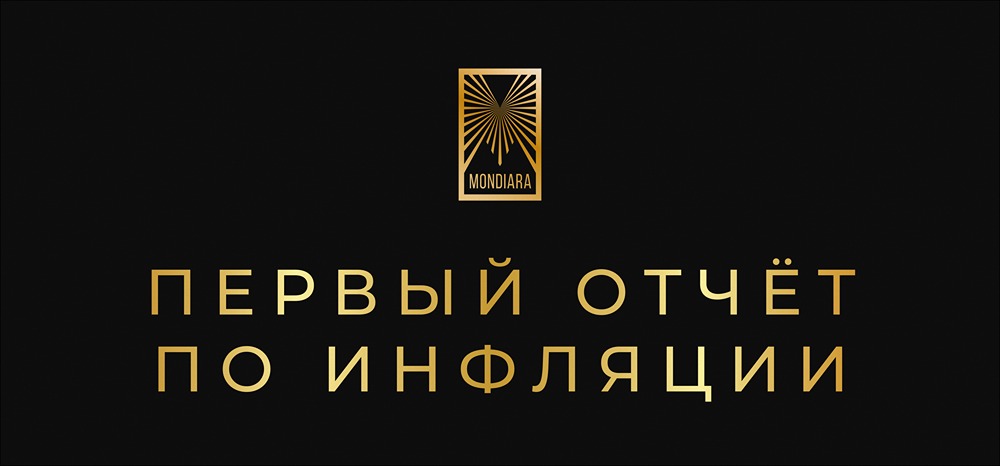Инфляция в январе 2026: первые данные и оценка роста цен