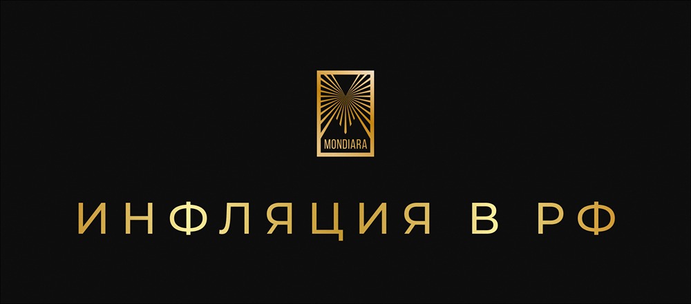 Цены в России после Нового года: подробный анализ роста по всем категориям