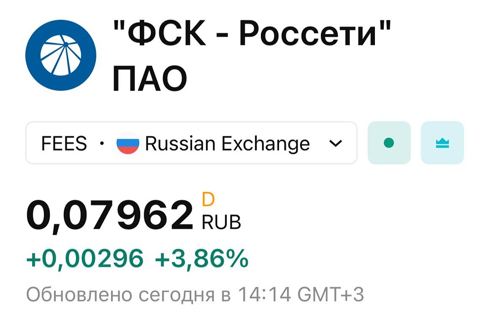 Россети: от идеи к прибыли — пошаговый план действий