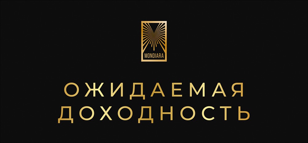 Как правильно рассчитать ожидаемую доходность акций?