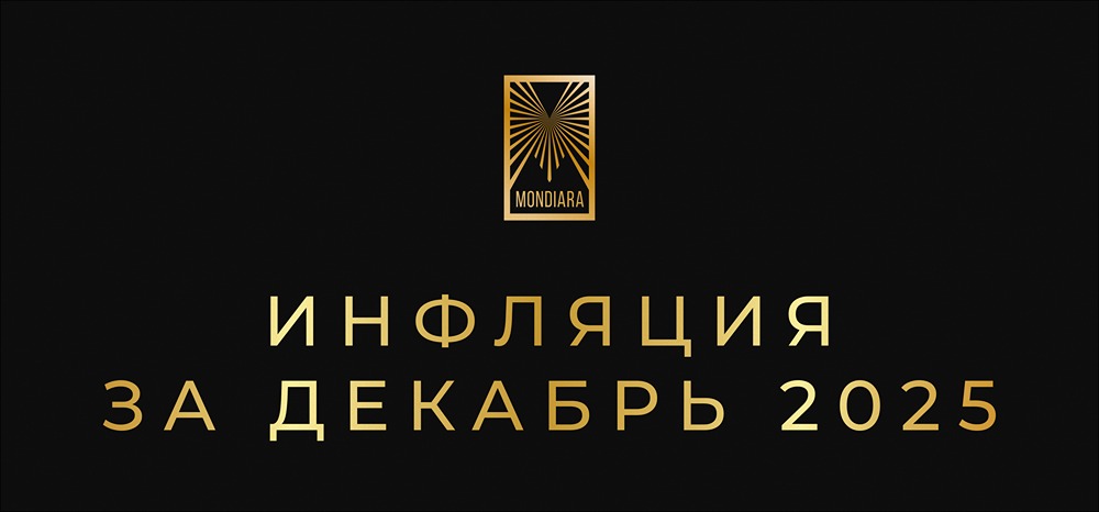 Неожиданное снижение инфляции: что показали данные Росстата за 2025 год