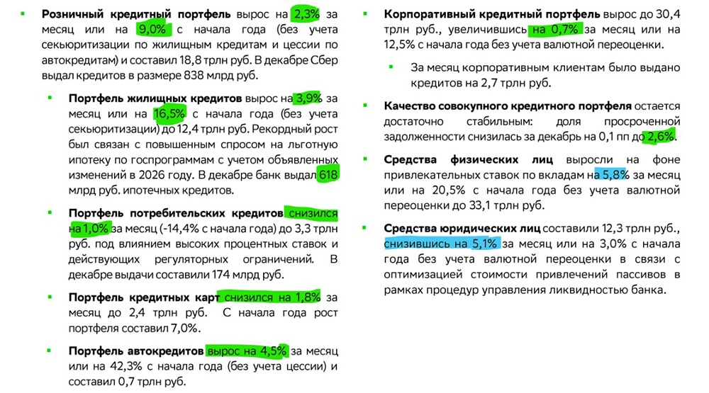 Какие факторы повлияли на разнонаправленную динамику кредитования и депозитов в декабрьской отчетности Сбера?