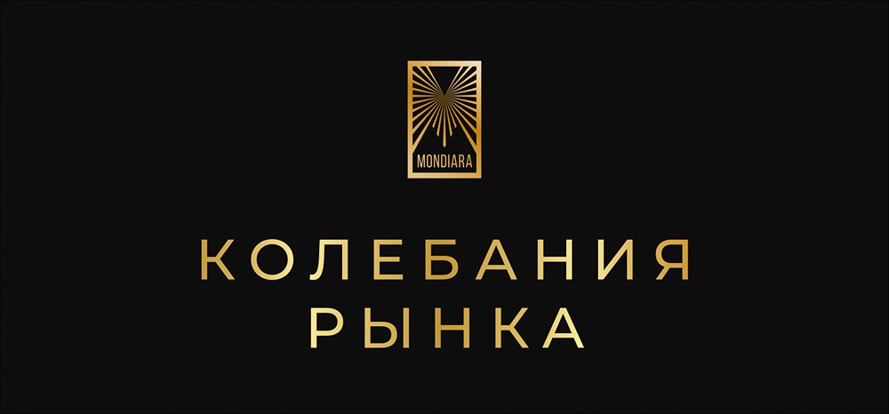 Байбэки в Китае: как компании укрепляют доверие инвесторов