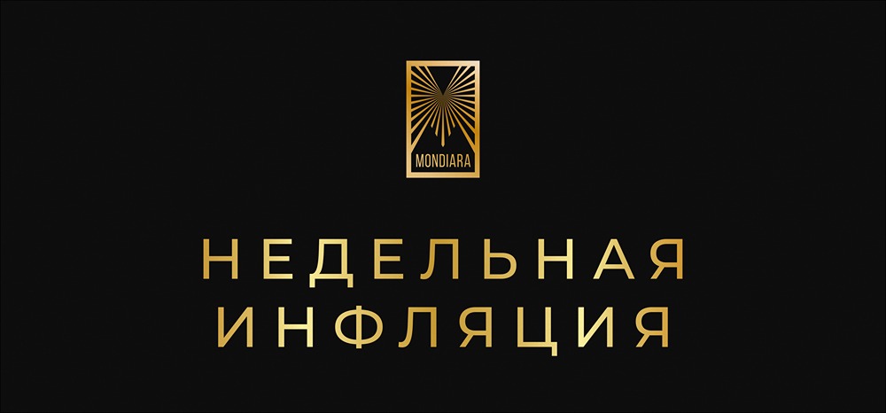 Почему выросла инфляция в начале 2026 года?
