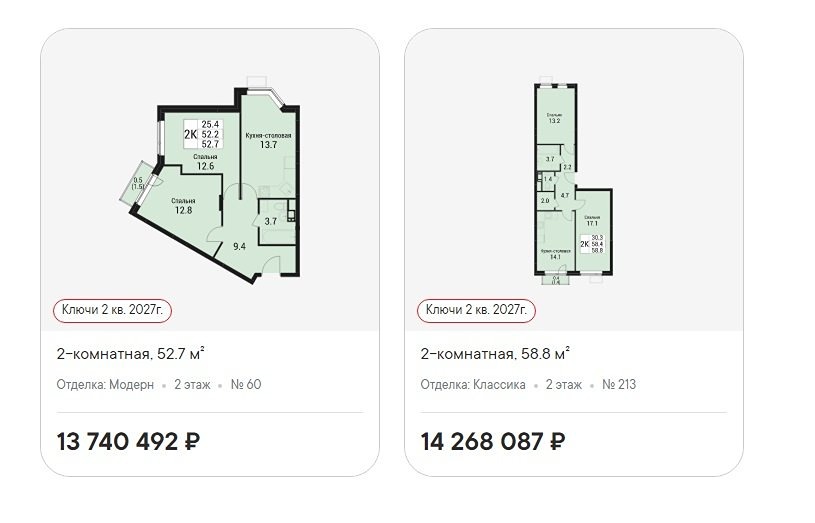 Стоит ли покупать квартиру в новостройке в 2026 году при текущих ставках по ипотеке?