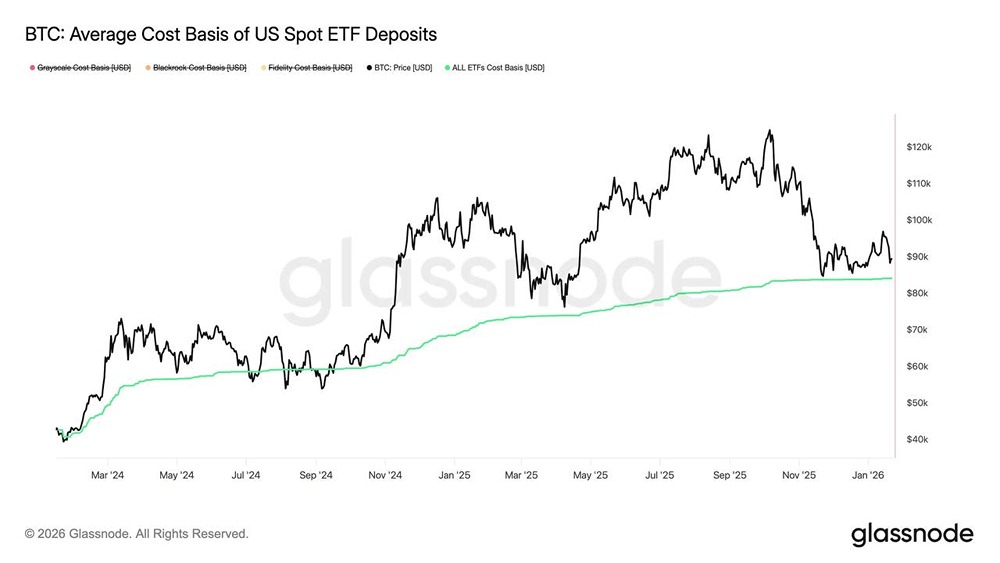 Достиг ли биткоин дна после рекордных оттоков из ETF?
