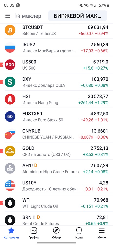 ПЯТНИНИЦА 01.11.24