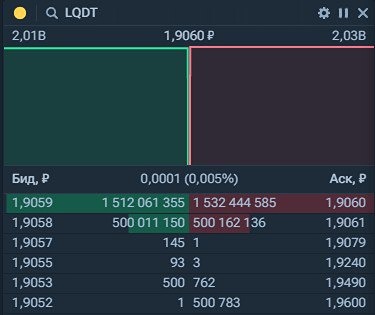 Механизмы работы фондов ликвидности: от накопления к прибыли