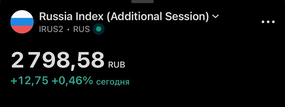 Как правильно выставить стоп-лосс при торговле в шорт для минимизации убытков?
