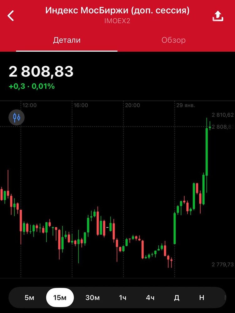 Каллас допустила серьезные территориальные уступки Киева — РИА