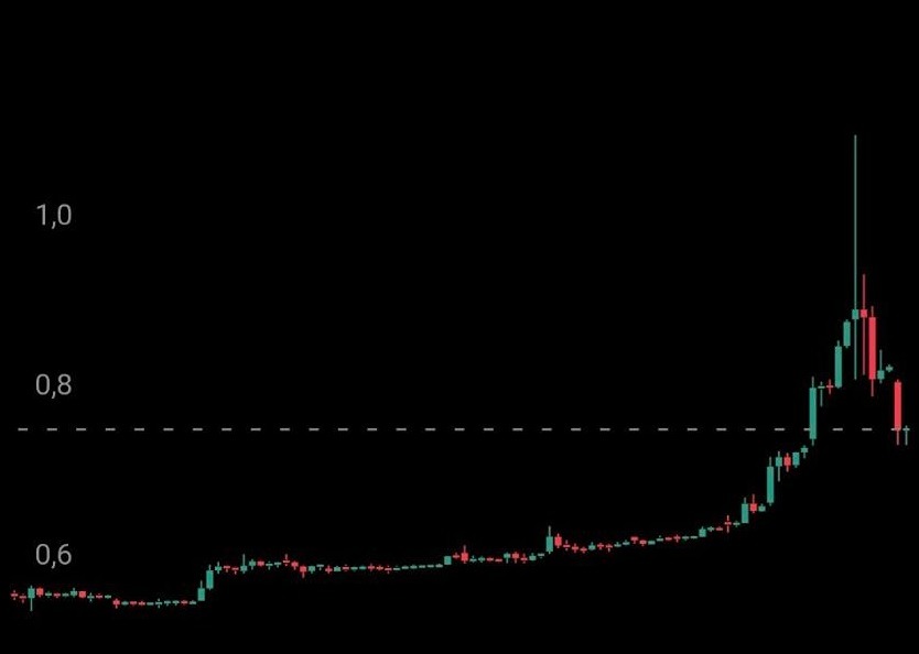 ЮГК на перепутье: оценка справедливой стоимости и риски