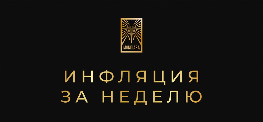 Нормализуется ли инфляция в России после январского всплеска?