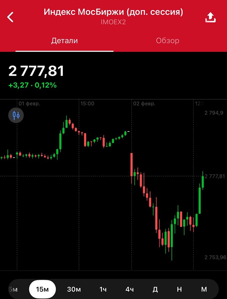 Украина на переговорах готова идти «на сложные уступки, которые от них требуют», — глава дипломатии ЕС Каллас