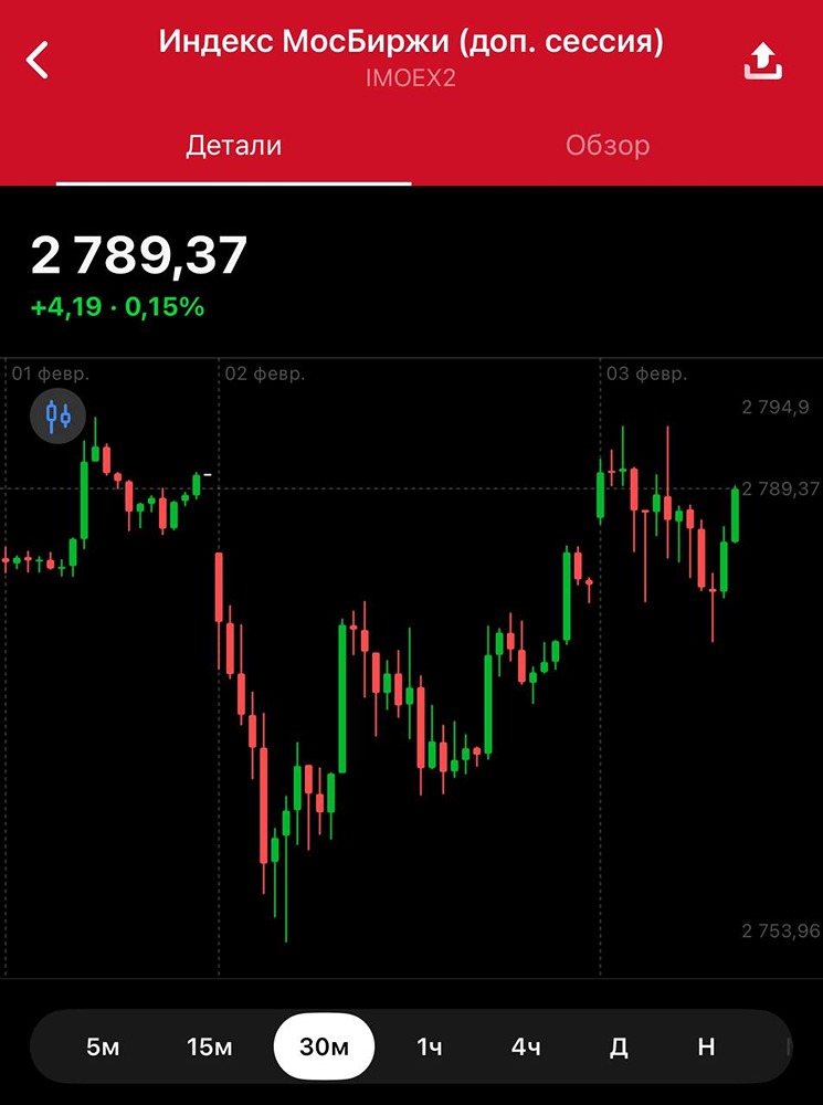 В Кремле в очередной раз заявили, что иностранные миротворцы будут являться законной целью для ВС РФ