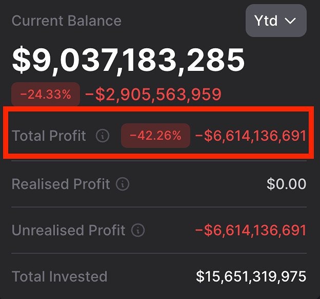 После обвала крипты показались первые мертвецы. Группа BitMine терпит огромные убытки на эфире — около 6,6 млрд долларов