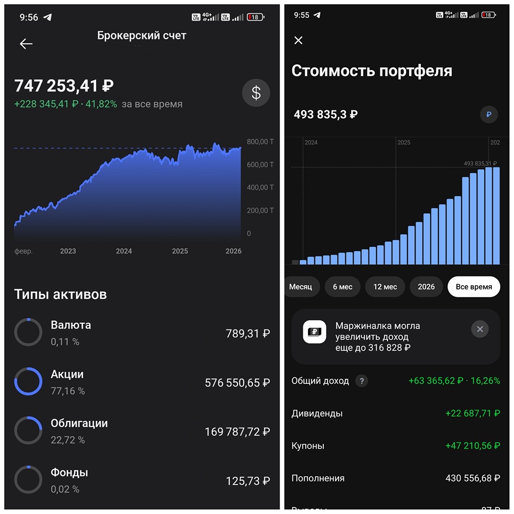 Как правильно распределить активы в инвестиционном портфеле: пример на 1,2 млн рублей