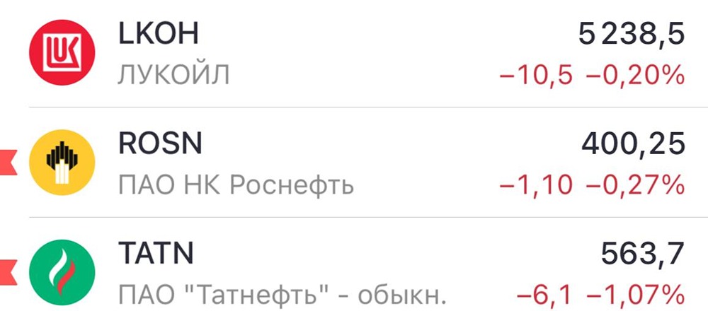 Почему российский рынок сдерживает рост: анализ ключевых факторов
