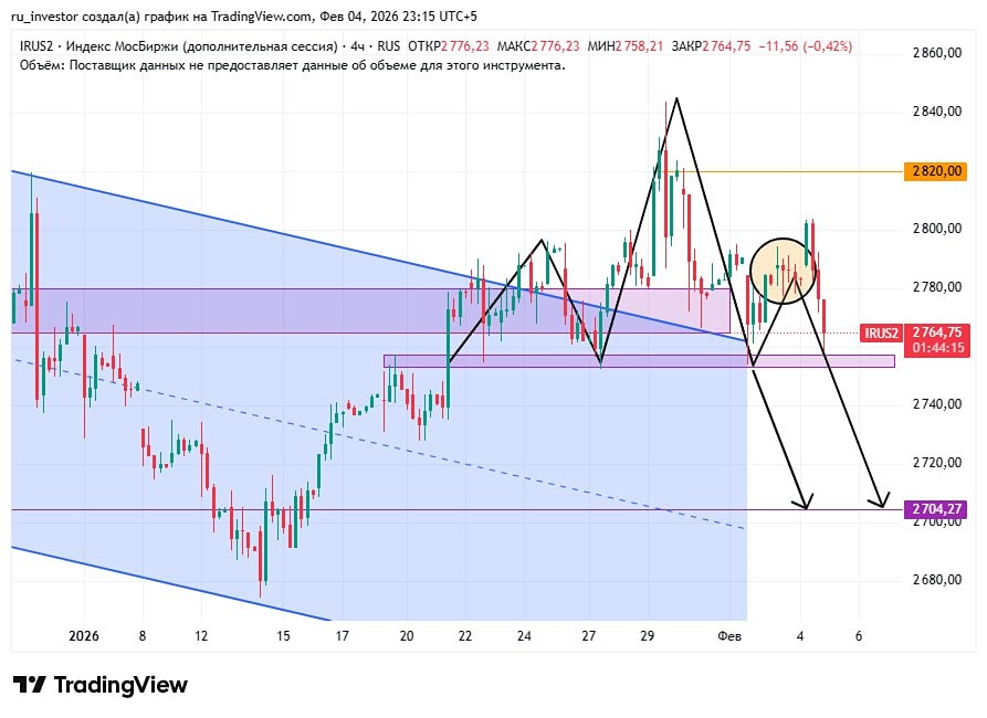 Кризис на российском рынке: что происходит с экономикой?
