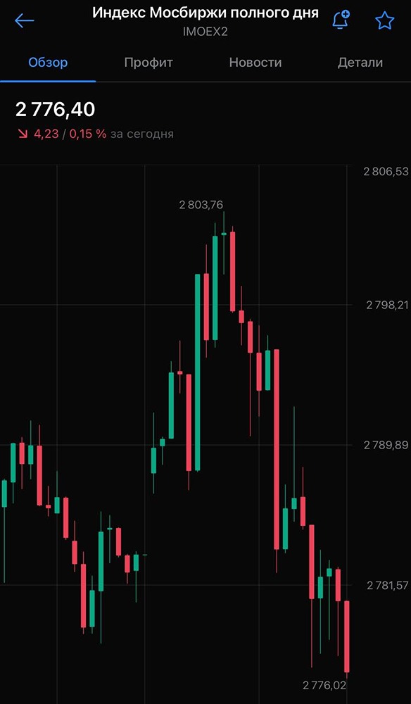 Заботкин о ключевой ставке: почему снижения ждать не стоит