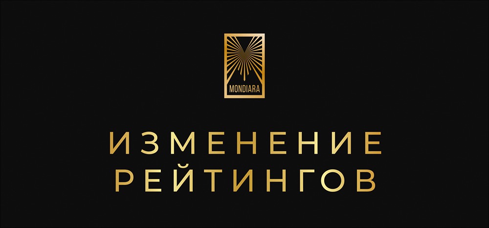 Кредитные рейтинги: кто вырос, а кто упал за период 29.01-04.02?