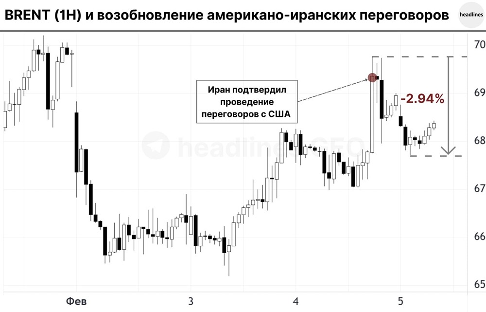 Иранское руководство заявило, что собирается ограничить переговоры вопросами ядерной программы