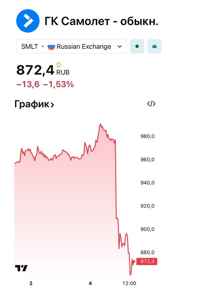 Кризис в стройотрасли: как государство спасет «Самолет» и его клиентов?