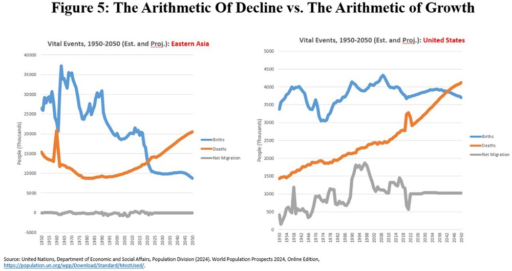 Демографический кризис в Китае: как сокращение рабочей силы меняет экономические перспективы