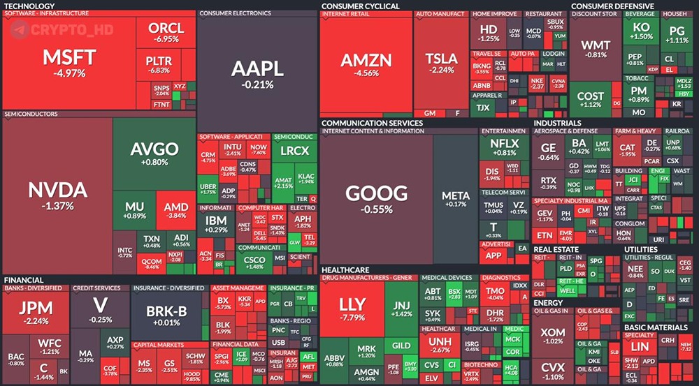 Фондовый рынок США за вчера потерял $1,000,000,000,000 