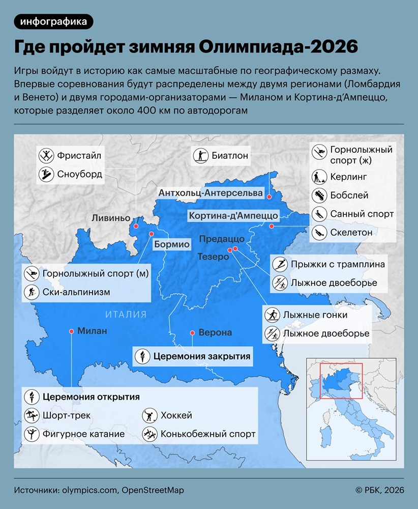 Впервые с 2006 года зимняя Олимпиада пройдет в Западной Европе. Тогда Игры тоже приняла Италия, а именно Турин. При этом Олимпиада не выходила за пределы провинции Пьемонт