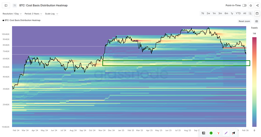Технический анализ Биткоина: почему важно следить за Cost Basis?