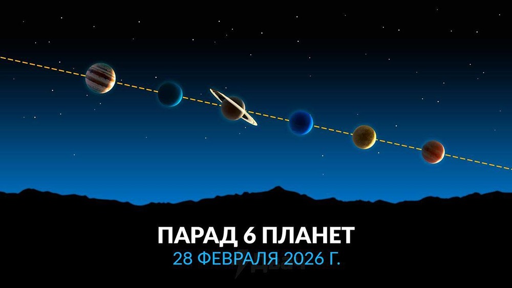 Парад шести планет, видимый невооружённым глазом, можно будет наблюдать в ночь на 28 февраля