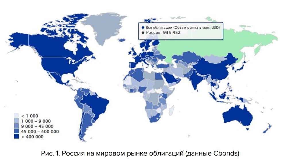 НРА позитивно оценивает перспективы российского рынка облигаций в 2026 году
