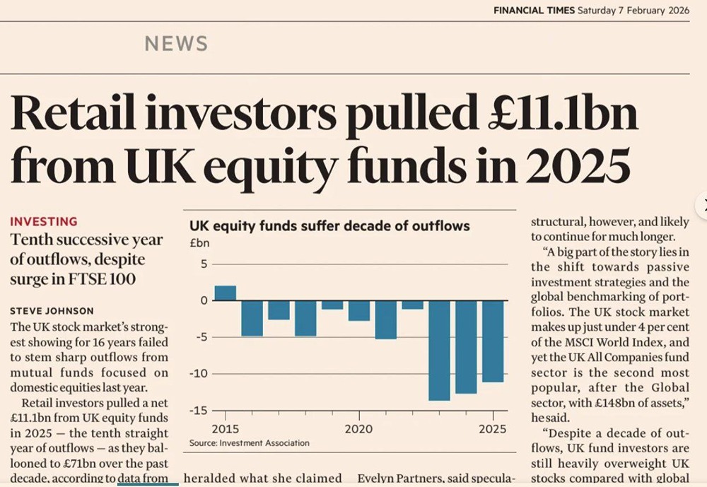 Отток средств из британских акций продолжается, поскольку инвесторы не уверены в состоянии британской экономики и налоговой политики