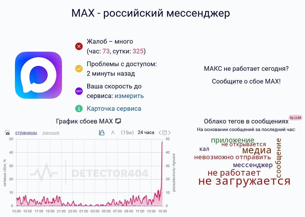Мессенджер Max упал в России, жалуются пользователи