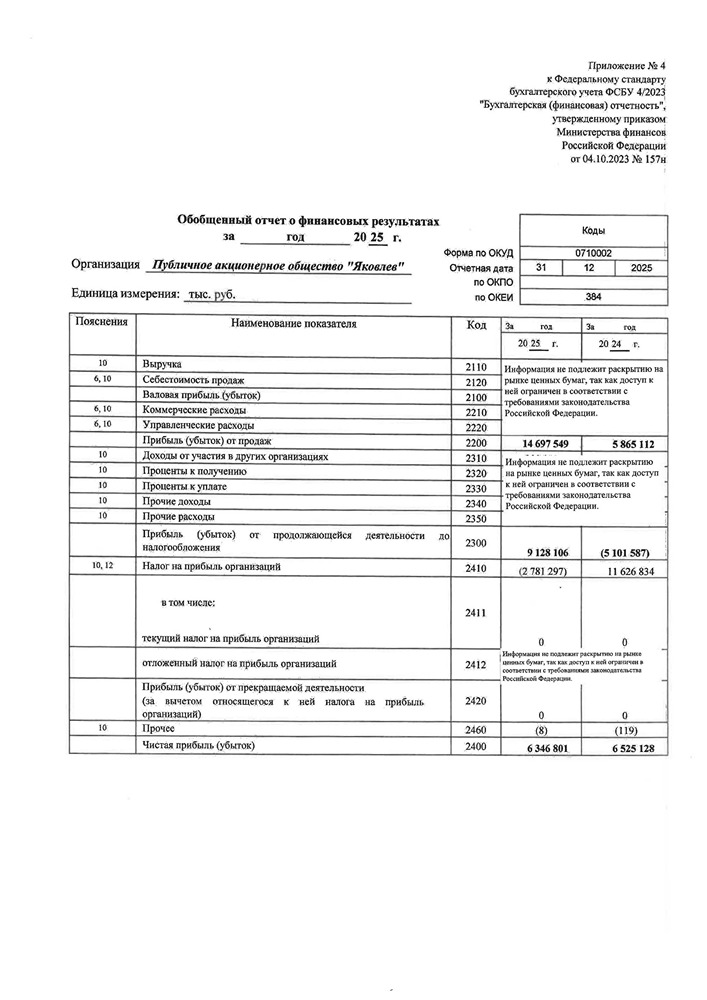 Яковлев Отчет РСБУ за 2025 года