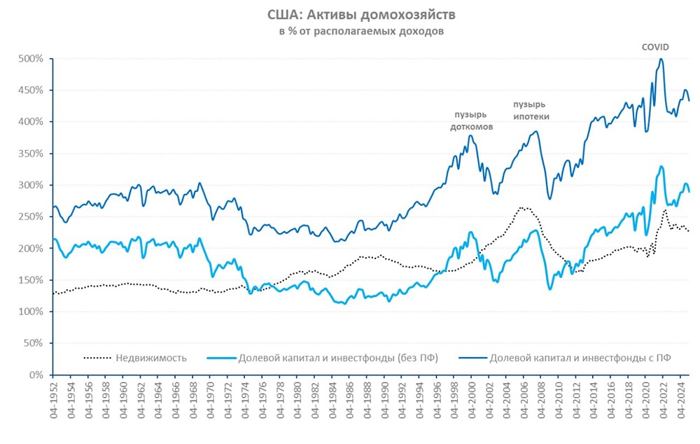 Кевин Уорш и будущее ФРС: анализ монетарной политики США