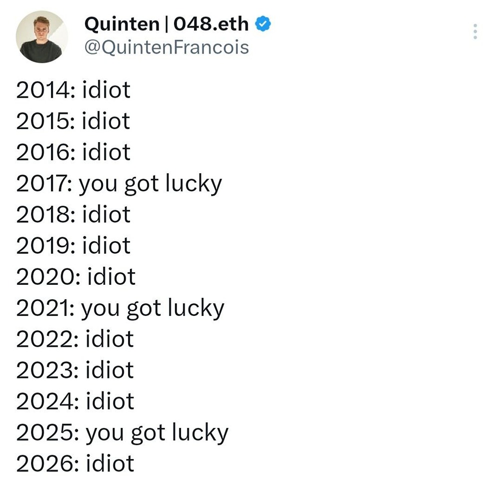 Криптоциклы последних 10 лет