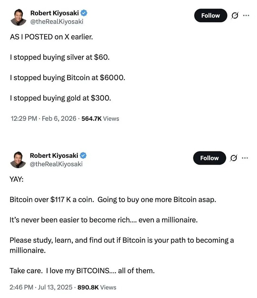Инфоцыган Роберт Кийосаки утверждает, что остановил свои инвестиции в биткоин при цене 6000 долларов (пост от февраля 2026). До этого он писал, что покупал монету по 117000 (июль 2025)