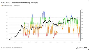 Michaël van de Poppe считает, что крипторынок достиг пика в декабре 2024 года, а сейчас финальная стадия медвежьего рынка (дно по BTC)