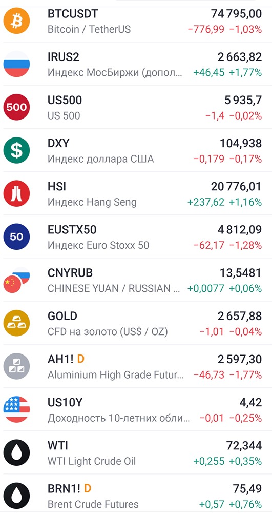 ЧЕТВЕРГ 07.11.24