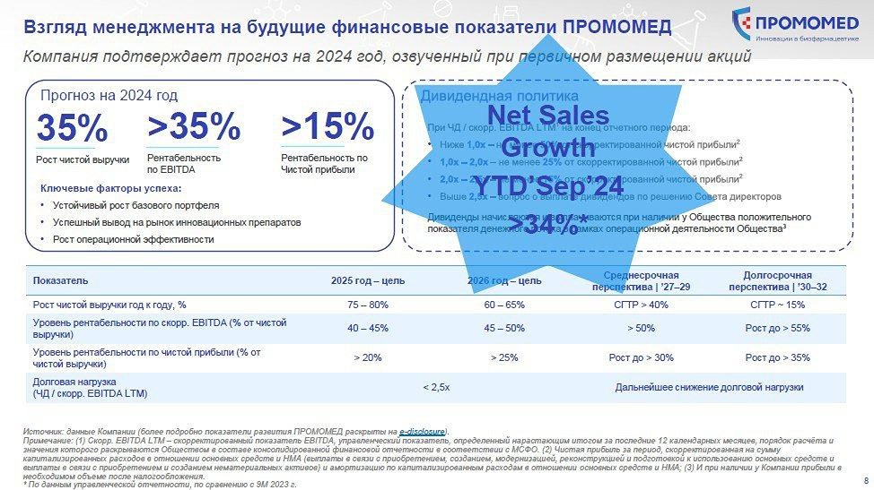ЧП -99% г/г. Бу! Испугался? Не бойся! Я – друг!