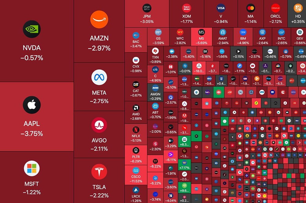 Американская биржа открылась и рухнула на $800 млрд за пару часов