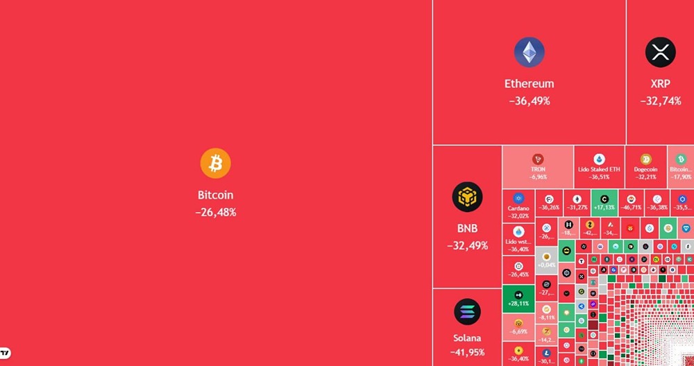 Цифровые активы под давлением: затянувшееся снижение или подготовка к развороту?