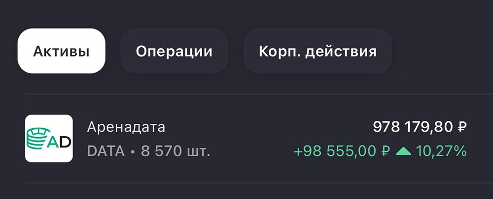 Почему акции «Ареныдата» могут вырасти на 50%: анализ фундаментальных показателей