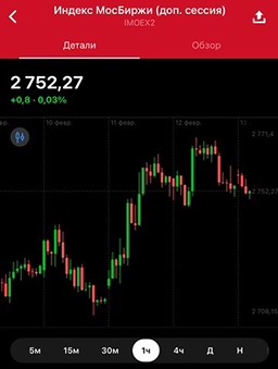 Сегодня важный день — день заседания Центробанка. В 13:30 решение по ставке, в 15:00 пресс-конференция с Эльвирой Набиуллиной