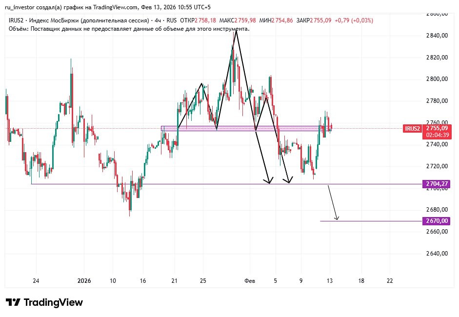 Заседание ЦБ сегодня: что ждёт рынок после решения по ставке?