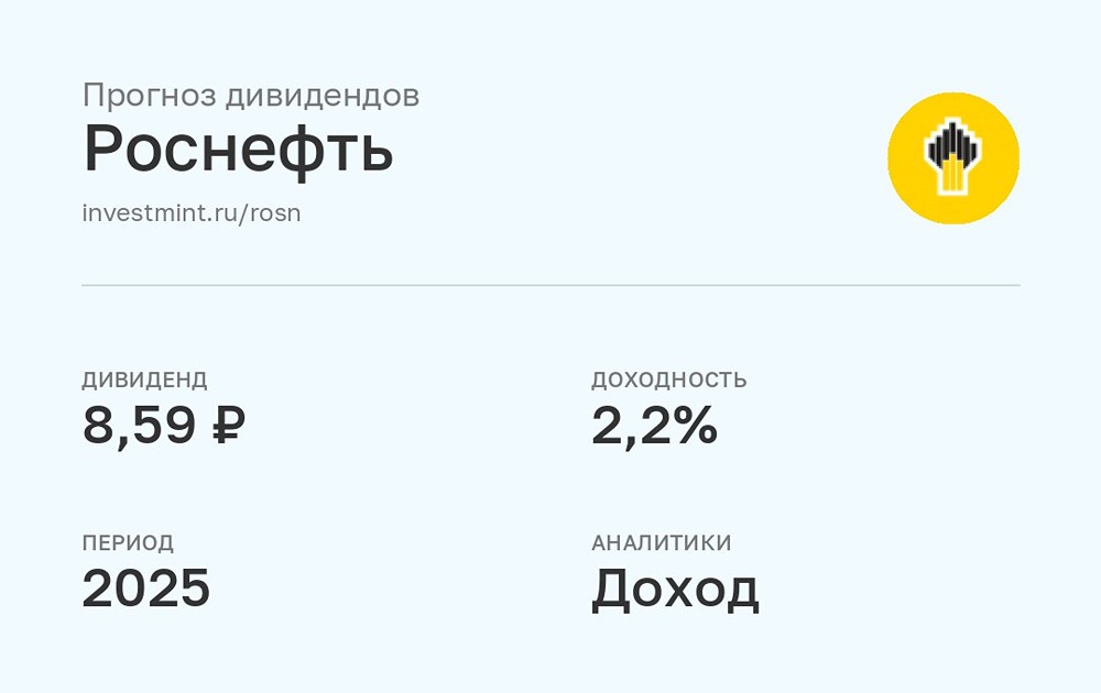 Прогноз дивидендов Роснефть на 2026: размер выплат и даты закрытия реестра