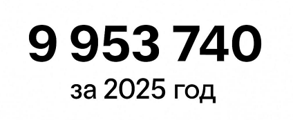 9 953 740 — столько новых брокерских счётов открыли на Мосбирже в 2025 году