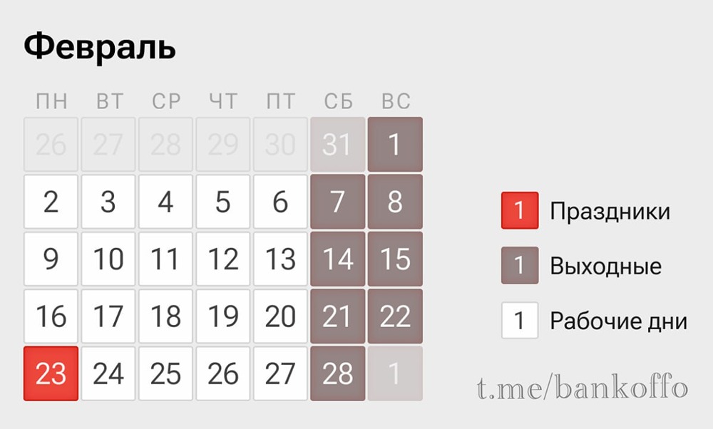 Три выходных подряд будут отдыхать россияне уже на следующей неделе. Затем начнётся рабочая четырёхдневка