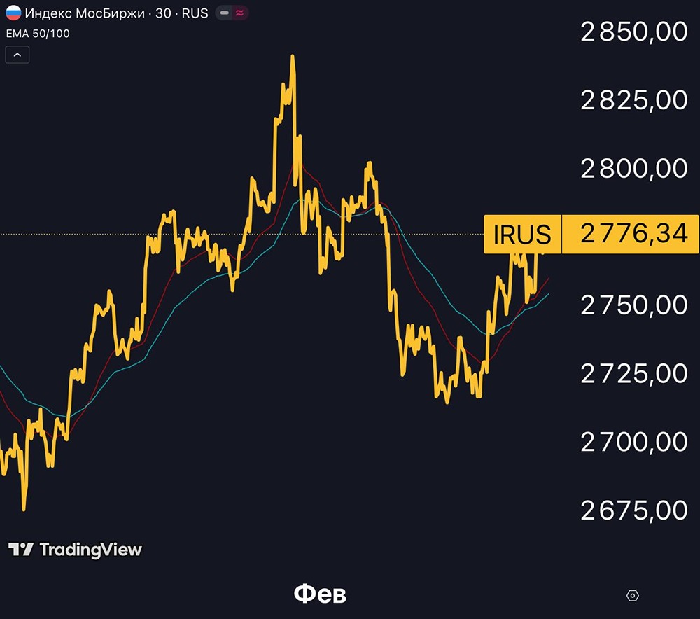 Ставка ЦБ упала до 15.5%: что ждёт рынок в ближайшие годы?